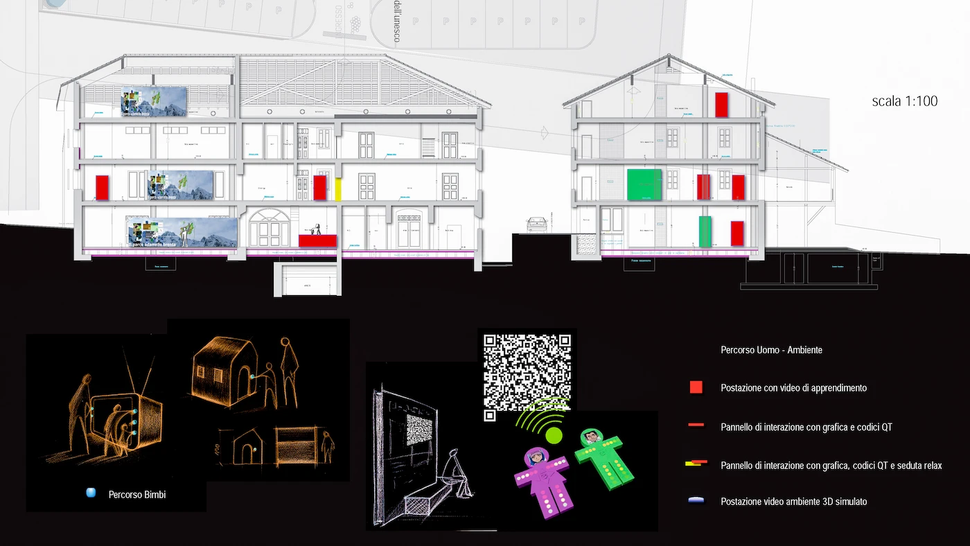 Casa Museo nel parco Adamello Brenta in Trentino
